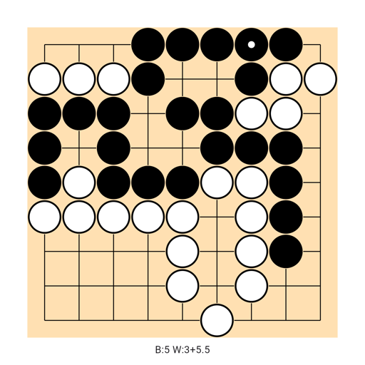 Game position