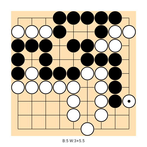 Game position