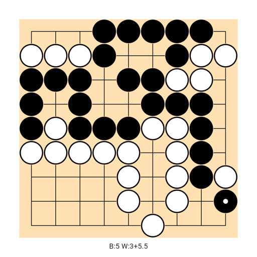 Game position