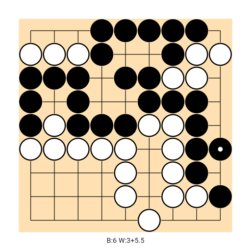 Game position