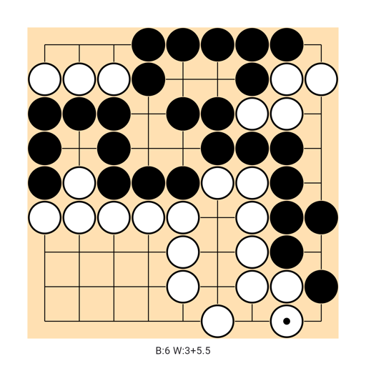 Game position
