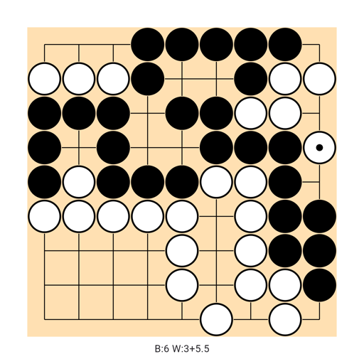 Game position