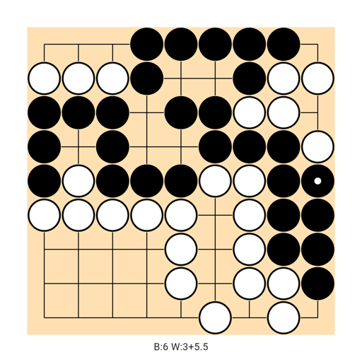 Game position
