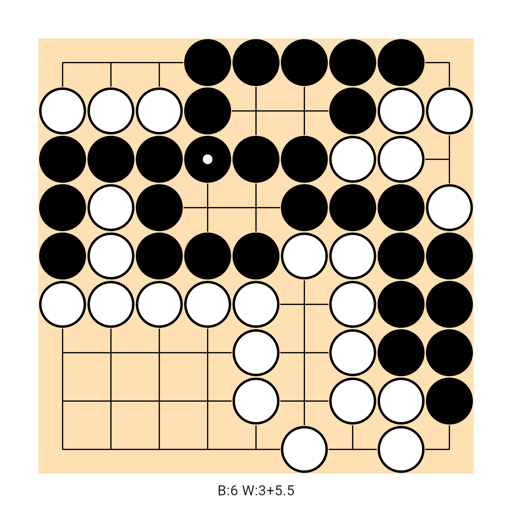 Game position