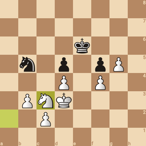 Game position