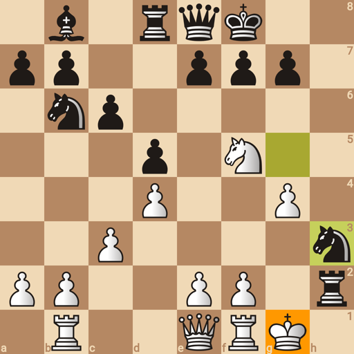 Game position