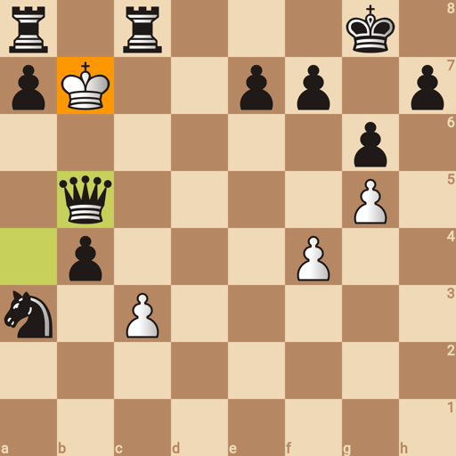 Game position