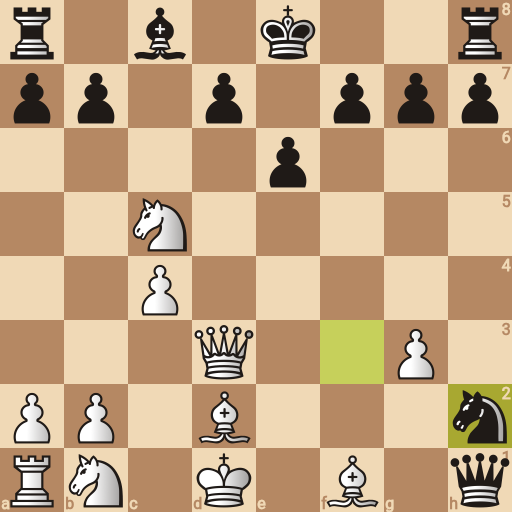 Game position
