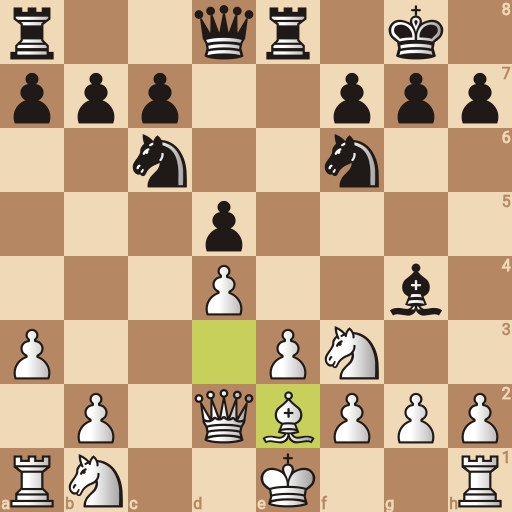 Game position