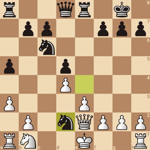 Game position