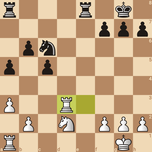 Game position