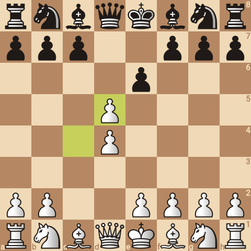 Game position