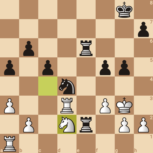 Game position