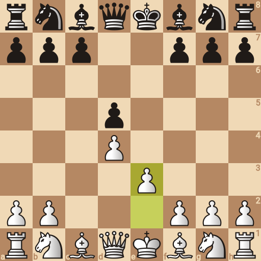 Game position