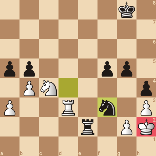 Game position