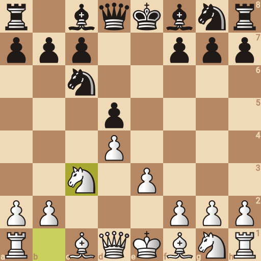 Game position