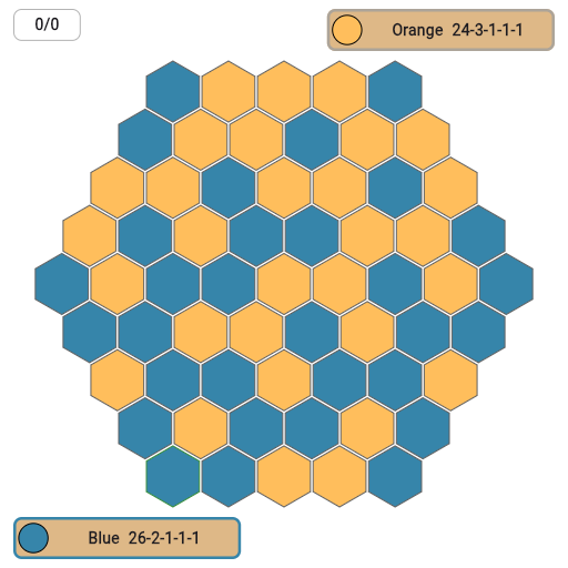 Game position