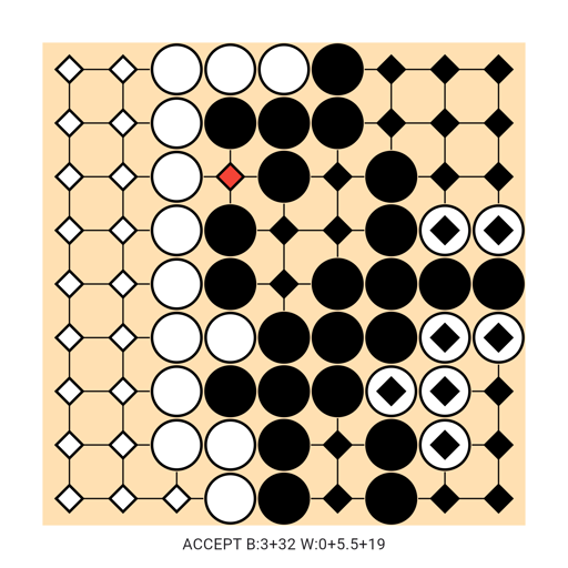 Game position