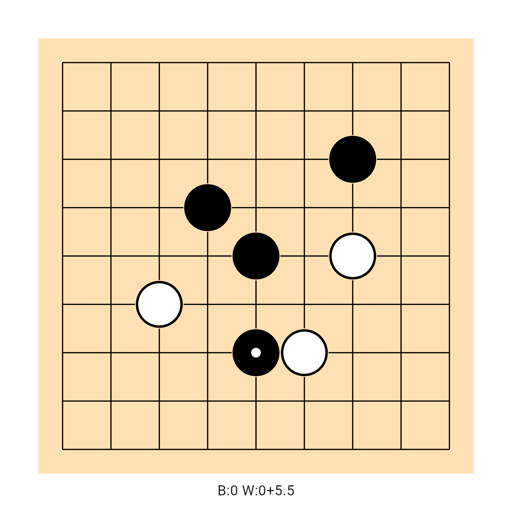 Game position