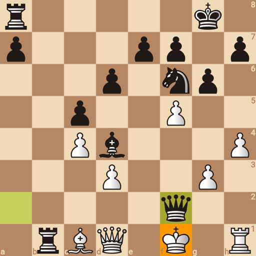 Game position