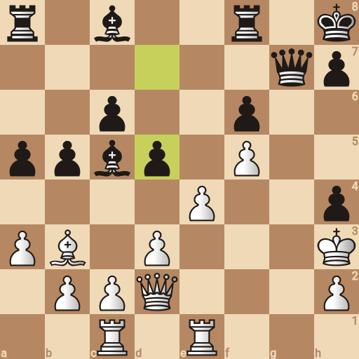 Game position