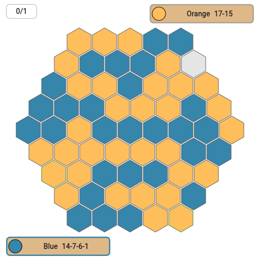 Game position