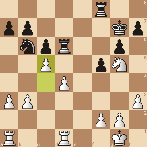 Game position
