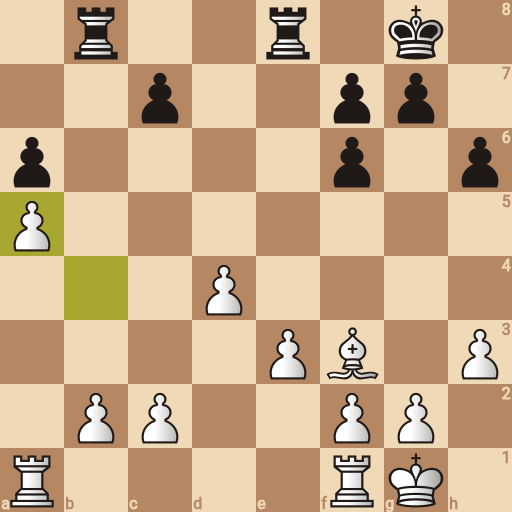 Game position