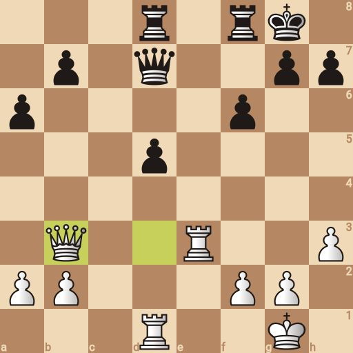 Game position