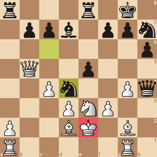Game position