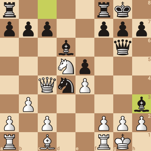 Game position