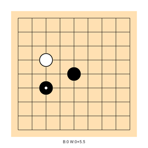 Game position