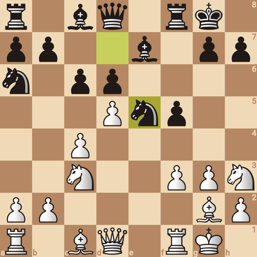 Game position
