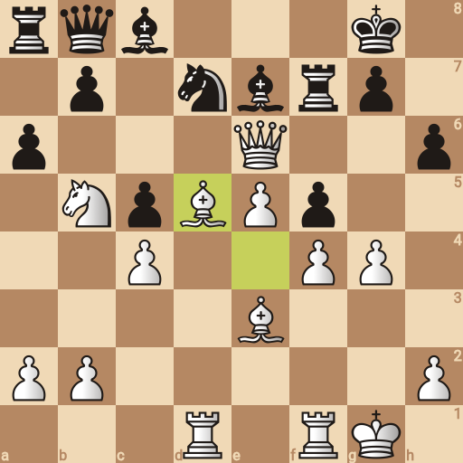 Game position