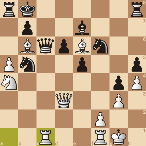 Game position