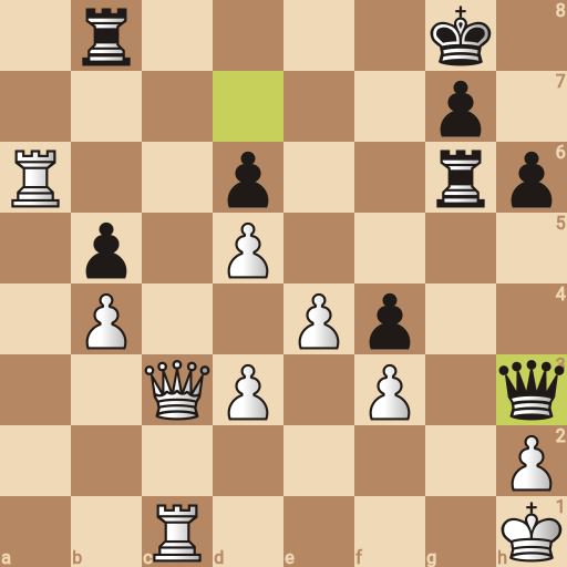 Game position