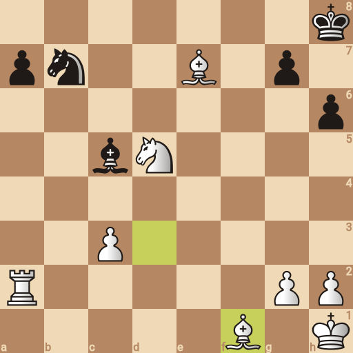 Game position