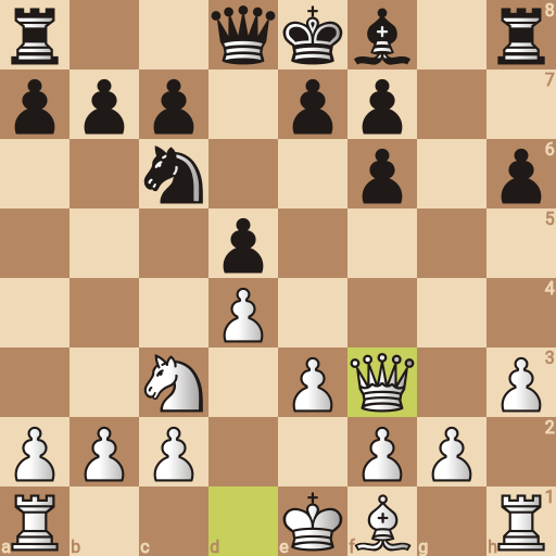 Game position
