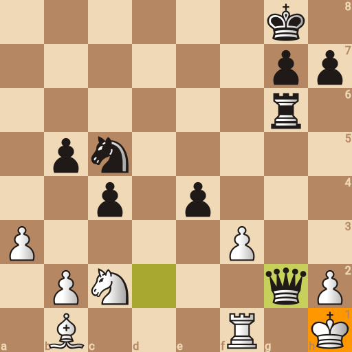 Game position