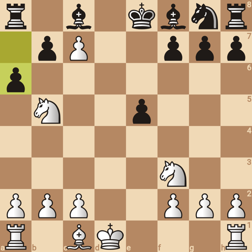 Game position
