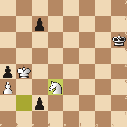 Game position