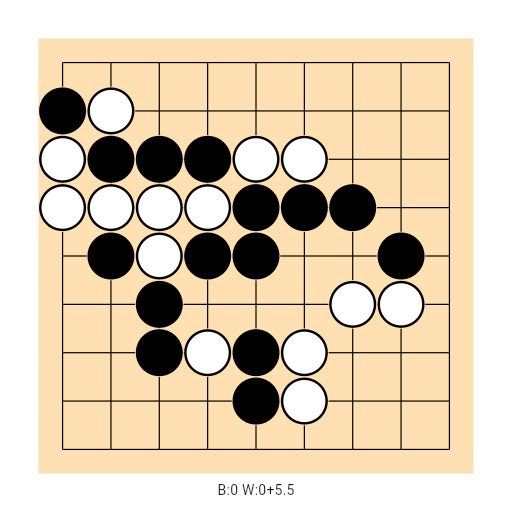 Game position