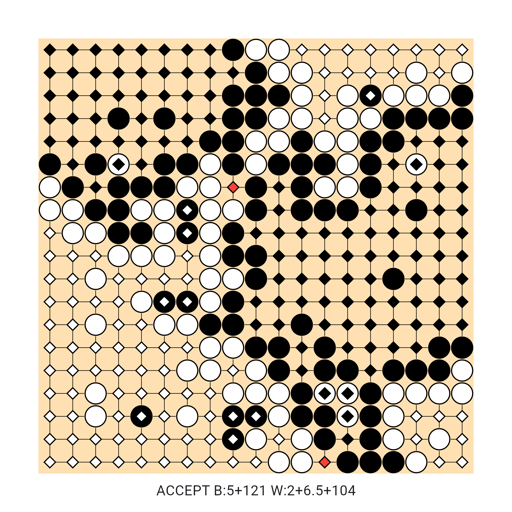 Game position