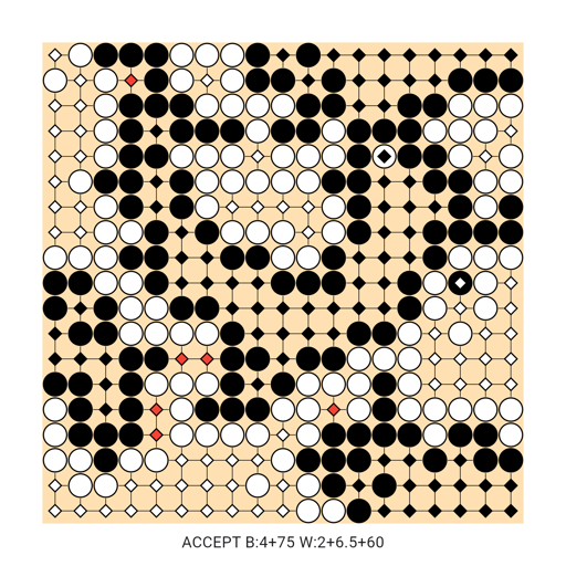 Game position