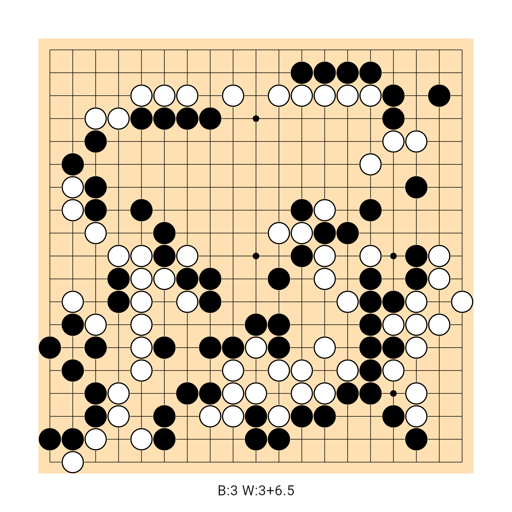 Game position