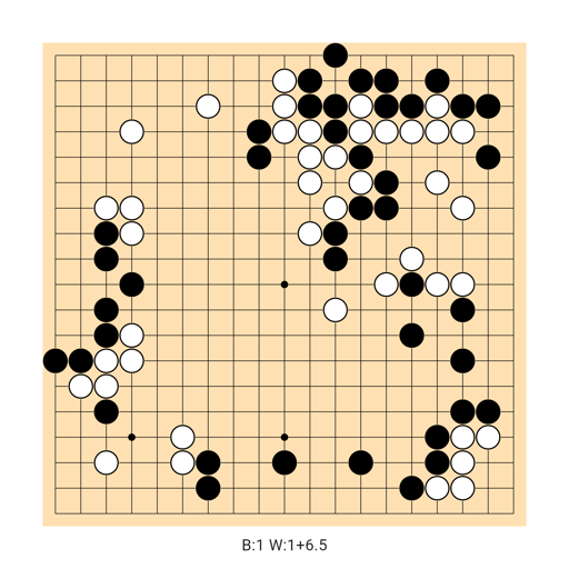 Game position