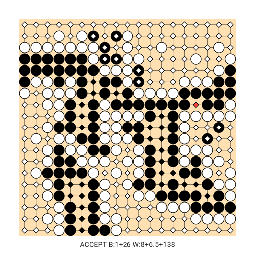Game position