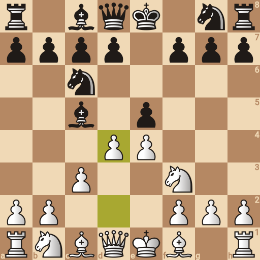 Game position