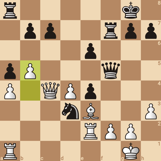 Game position