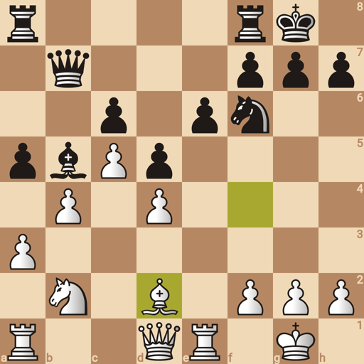Game position